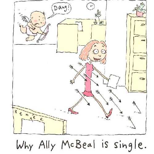 Ally Cupid